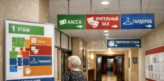 Новороссийский Городской дворец культуры организует комфортное пространство с помощью бережливых технологий